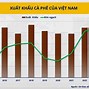 Bộ Xuất Khẩu Ngoài Nước 2024 Mới Nhất Hiện Nay Là Gì 2024 Youtube