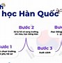 Điều Kiện Du Học Hàn 2022 Là Gì Ạ ؟ Tiếng Anh Là Gì Ạ