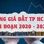 Mật Độ Dân Số Lào 2023