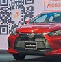 Toyota Wigo Giá Bao Nhiêu