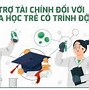 Tuyển Sinh Thạc Sĩ Đại Học Khoa Học Tự Nhiên 2023