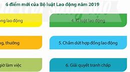 Ví Dụ Quan Hệ Pháp Luật Lao Động